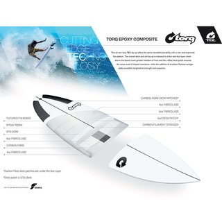 Surfboard TORQ Epoxy TEC Fish 6.0 blue