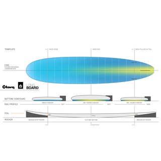 Surfboard TORQ Epoxy TET 9.0 Longboard Lines